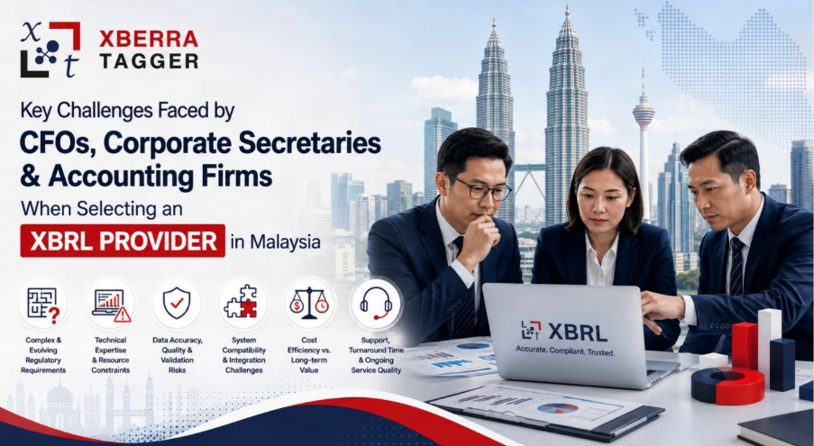 XBRL Conversion